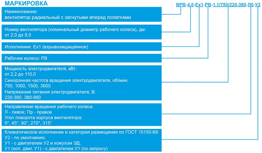 ВРВ-Ex1_маркировка.jpg